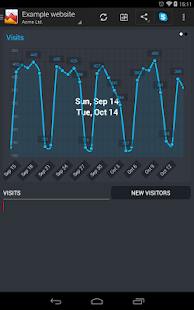 How to mod WebAnalytics /Google Analytics 2.0.1 mod apk for laptop
