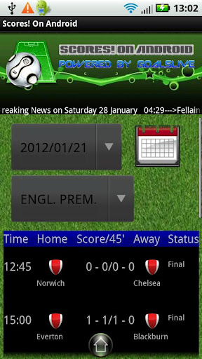 Scores On Android