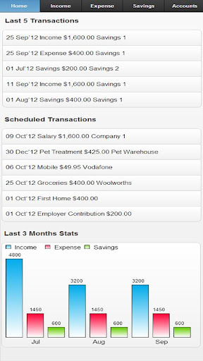 myFinance