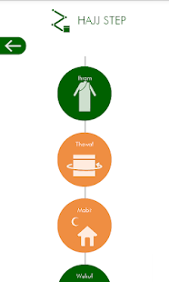 How to download eHajj 1.4 mod apk for android