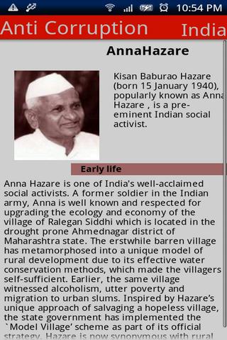 Anna Hazare AntiCorruptionInd