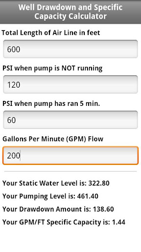 Well Drawdown