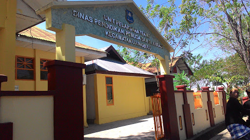 Gate of Dikpora Ujung Bulu