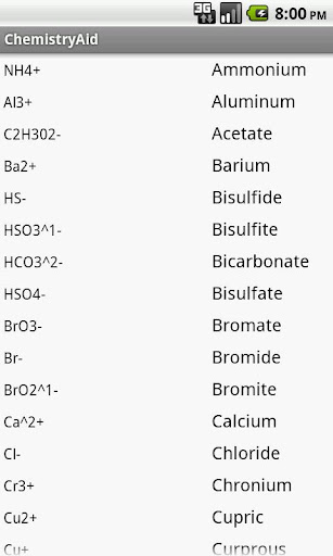 Chemistry Aid