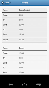 How to get Triathlon Race Calculator 1.0.1 apk for pc