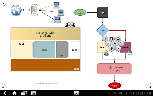 DroidDia PRO unlocker