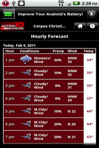 【免費天氣App】KZTV Weather-APP點子