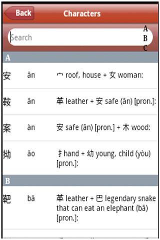 Chinese Mnemonics Lite