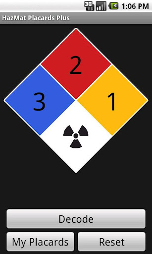 Hazmat Placards Plus