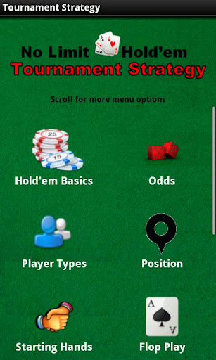 No-Limit Holdem Poker Strategy