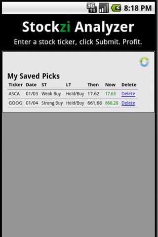 【免費財經App】Stockzi Analyzer Free-APP點子