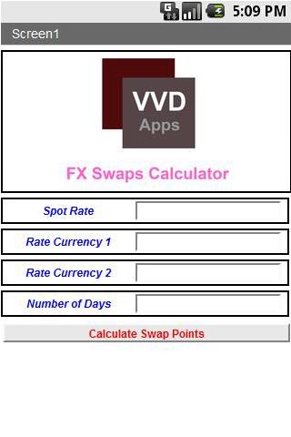 FX Swap Points