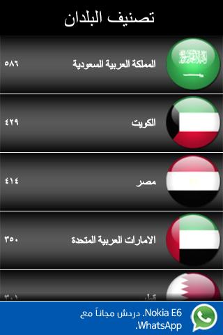 【免費娛樂App】Smartest Arab Nation-APP點子