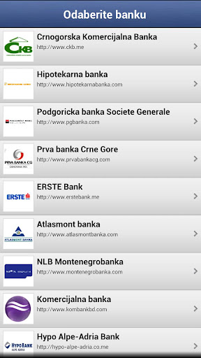 Bankomati Podgorica