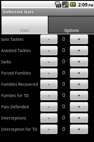 Youth Defense Football Stats