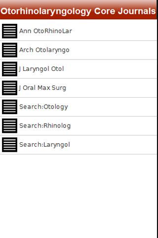 OtoRhinoLaryngology C Journals