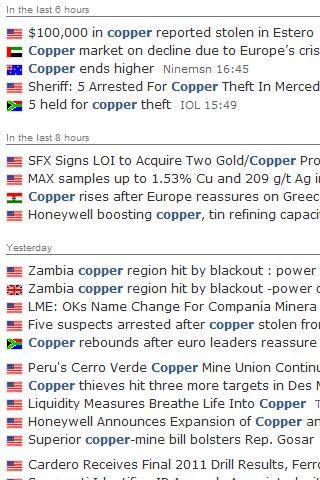 Copper News