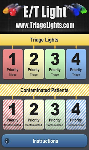 【免費醫療App】Triage Lights-APP點子