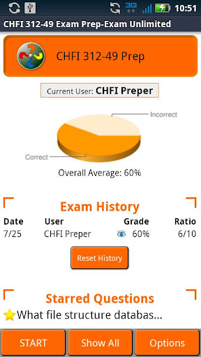 CHFI 312-49 Exam Prep