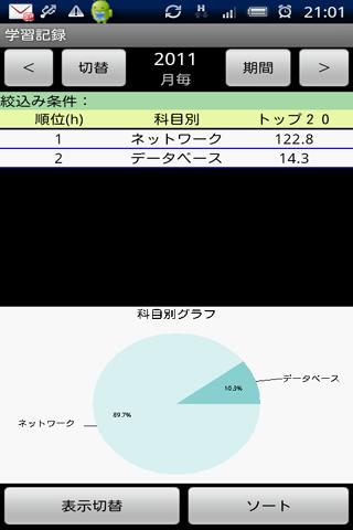 【免費教育App】Study Records Trial-APP點子