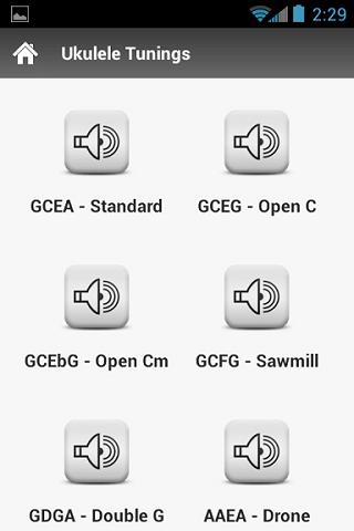 Ukulele Tunings