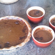 Pumpkin Pie (No Sugar)