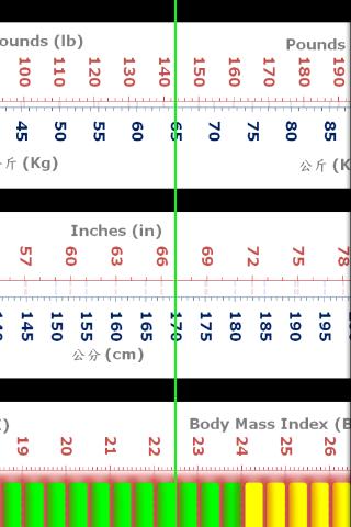 BMI Check