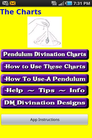 Pendulum Divination Charts