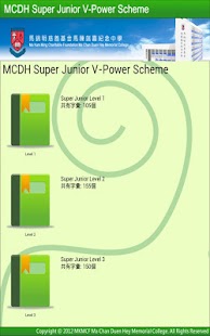 How to download V-Power Scheme S - MKMCFMCDHMC 1.0 mod apk for bluestacks