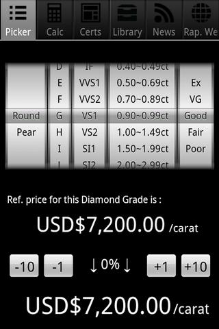 【免費商業App】Diamond Price Tool-APP點子