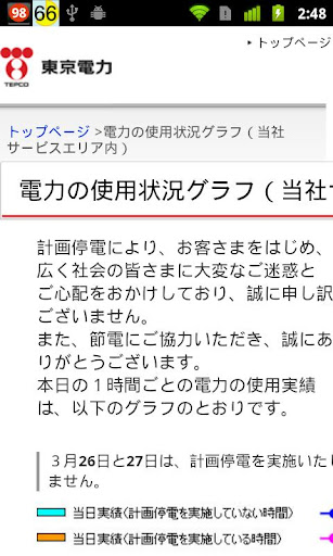 東京電力メーター