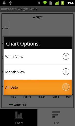 【免費健康App】Bluetooth Weight Scale-APP點子