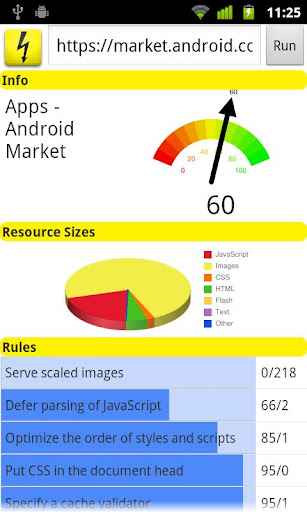 【免費生產應用App】PageSpeed-APP點子