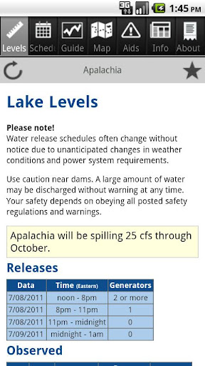 TVA Lake Info