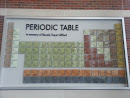 Krueger Center Periodic Table Memorium