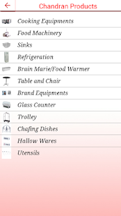 How to mod Chandran Kitchen Equipments lastet apk for bluestacks