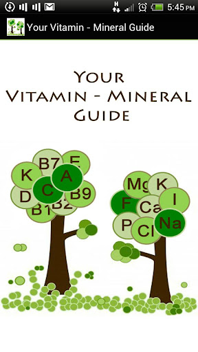 Your Vitamin - Mineral Guide