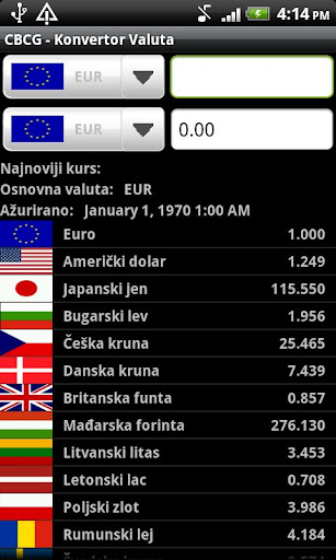 CBCG - Currency Converter