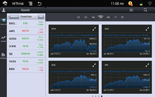 【免費財經App】HiThink Stock App For Tablet-APP點子