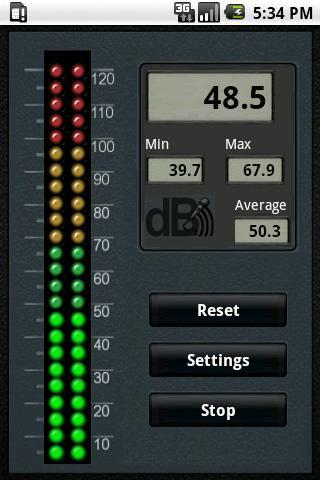 Digital dB Volume Meter