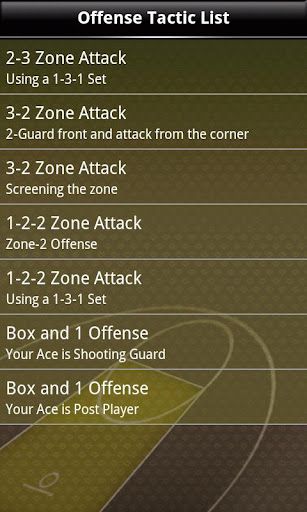 【免費運動App】Basketball Tactics-APP點子