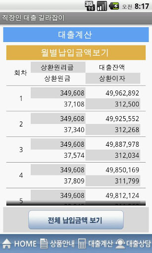 【免費財經App】직장인 대출 길라잡이-APP點子