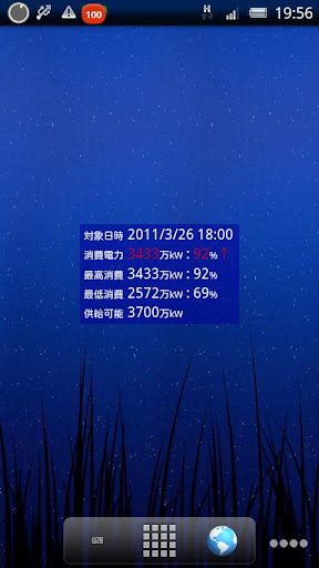 東京電力使用状況WIDGET