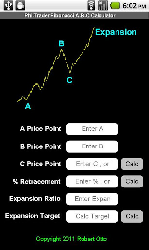 免費下載財經APP|Fibonacci A-B-C Calc app開箱文|APP開箱王