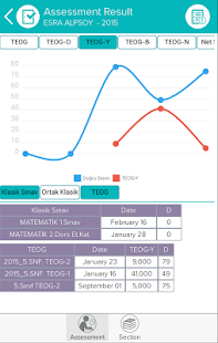 How to mod Asisto lastet apk for android