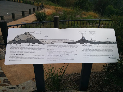 Glass House Mountains History