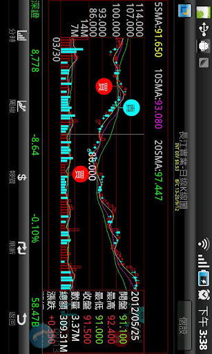 【免費財經App】安信國際港股快車手機版-APP點子