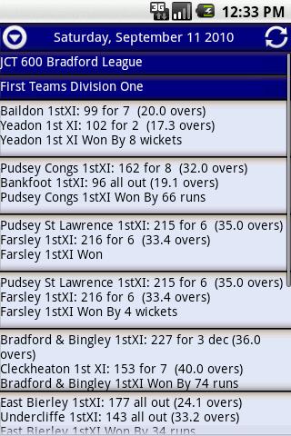 Cricket Scores - TCS