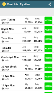 How to get Altın Fiyatları Canlı Güncel patch 2.3.6 apk for android