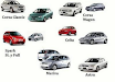 Fedmik Rent A Car Alquiler De Autos 0 Km